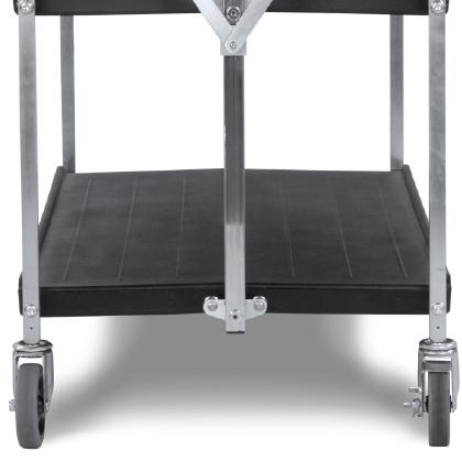 Durable Casters