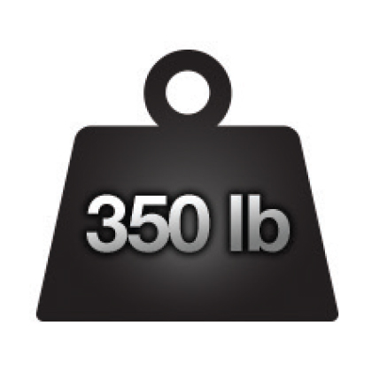Fold N Go Weight Capacity Graphic