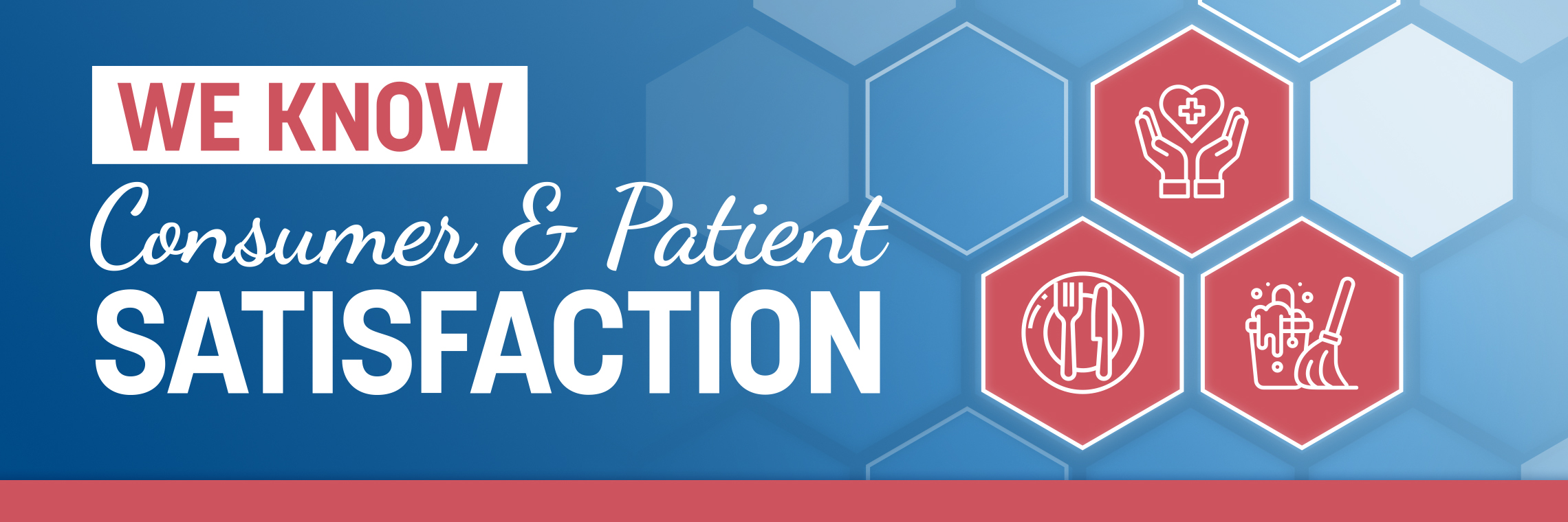 Consumer & Patient Satisfaction Consumer & Patient Satisfaction